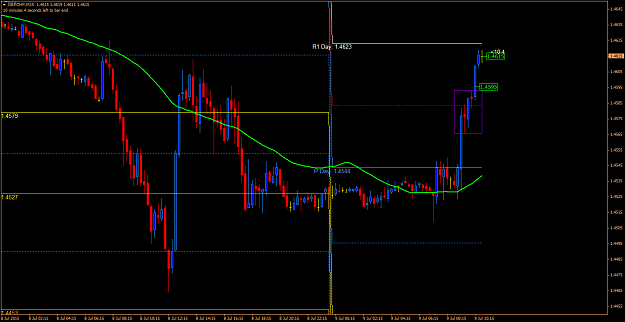 Click to Enlarge

Name: gbpchf0002.png
Size: 58 KB