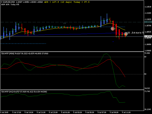Click to Enlarge

Name: EURUSDM30 09 07 LO.png
Size: 13 KB