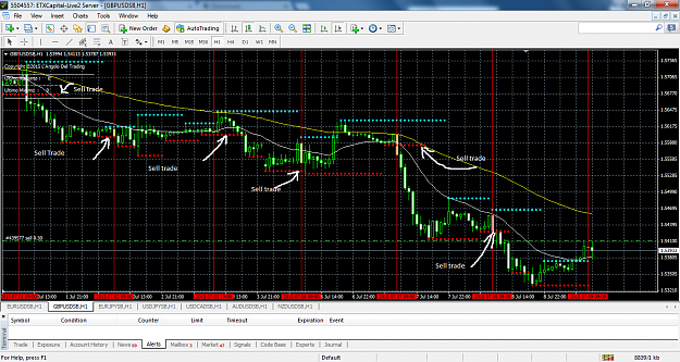Click to Enlarge

Name: gbpusdsb-h1-etx-capital.png
Size: 110 KB