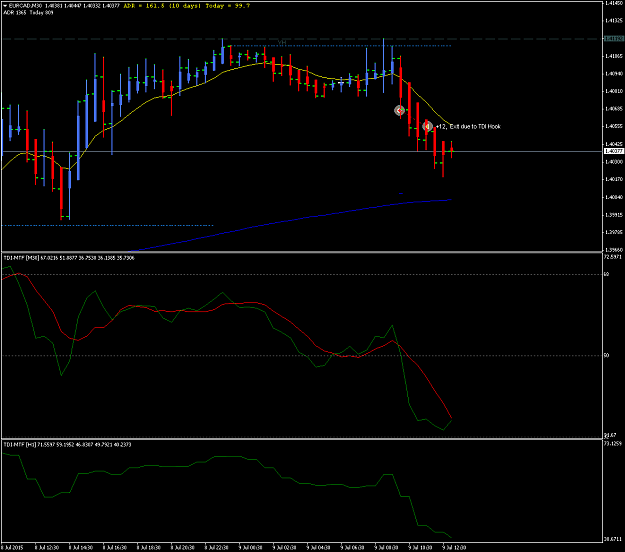 Click to Enlarge

Name: EURCADM30 09 07 LO.png
Size: 22 KB