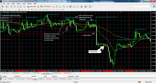 Click to Enlarge

Name: usdcadsb-h1-etx-capital-2.png
Size: 113 KB