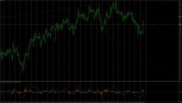 Click to Enlarge

Name: gbpchf_h1_2015_07_09.png
Size: 184 KB
