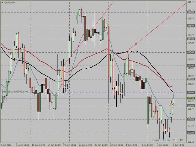 Click to Enlarge

Name: GER30H4.png 9.7..png
Size: 39 KB