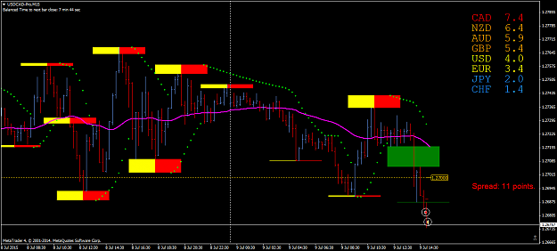 Click to Enlarge

Name: USDCAD-ProM15 9.7.15_3.png
Size: 59 KB