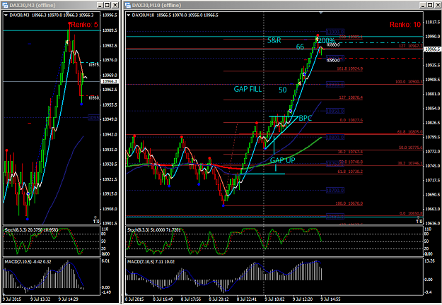 Click to Enlarge

Name: DAX30 +66 90715.png
Size: 52 KB