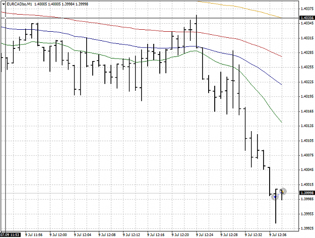 Click to Enlarge

Name: EURCADboM1.png
Size: 28 KB