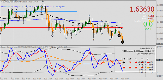 Click to Enlarge

Name: eurnzd 09-07-2015.PNG
Size: 43 KB