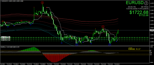 Click to Enlarge

Name: EURUSDM5.png
Size: 57 KB