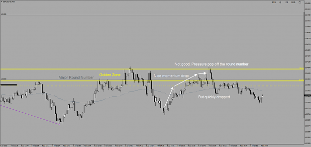 Click to Enlarge

Name: GBPUSD-sbM50.png
Size: 42 KB