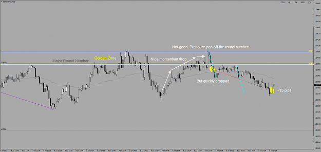 Click to Enlarge

Name: GBPUSD-sbM50.png
Size: 57 KB