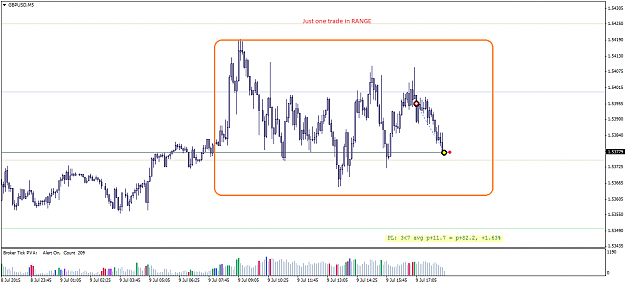 Click to Enlarge

Name: GBPUSDM5.png
Size: 24 KB