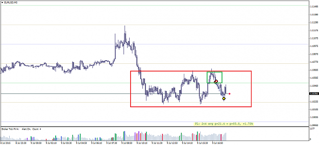 Click to Enlarge

Name: EURUSDM5.png
Size: 21 KB