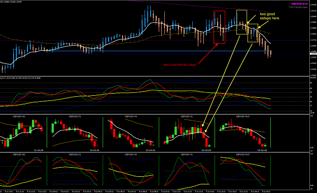 Click to Enlarge

Name: GBPUSD M15 9 Jul examples.png
Size: 79 KB