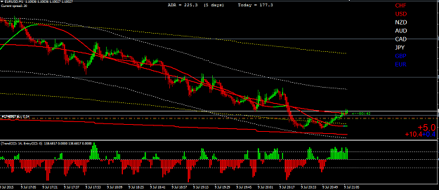 Click to Enlarge

Name: eurusd3.png
Size: 46 KB