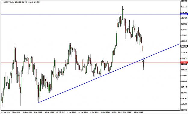 Click to Enlarge

Name: usdjpy.jpg
Size: 135 KB