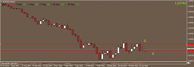 Click to Enlarge

Name: EURUSDWeekly.png
Size: 19 KB