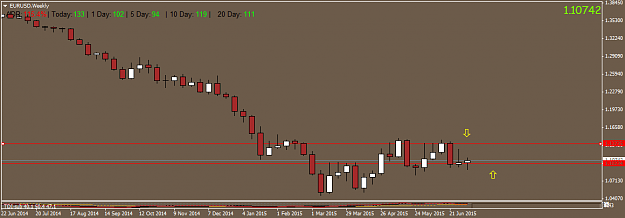 Click to Enlarge

Name: EURUSDWeekly.png
Size: 19 KB