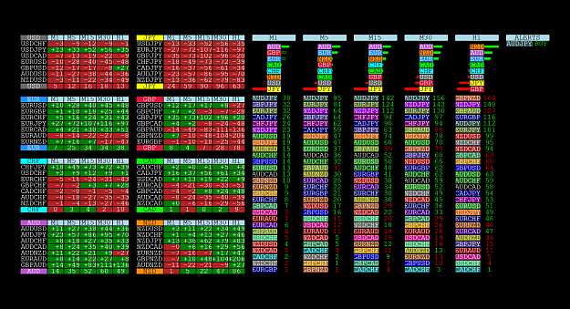 Click to Enlarge

Name: audjpy madash july10.png
Size: 198 KB