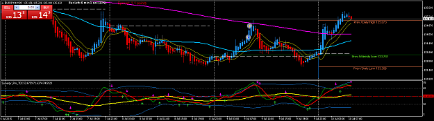 Click to Enlarge

Name: EURJPY#M30.png
Size: 57 KB