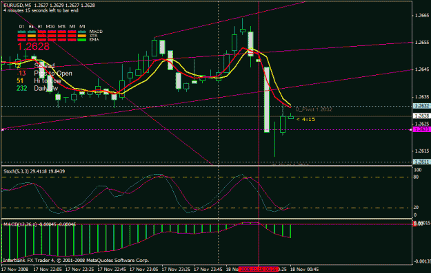 Click to Enlarge

Name: force_24_pips.gif
Size: 23 KB