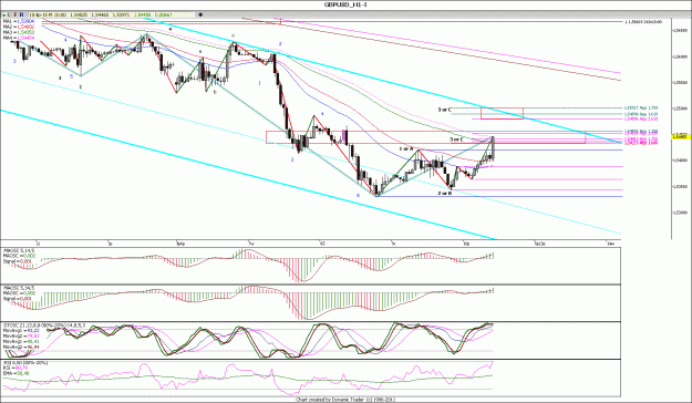 Click to Enlarge

Name: GBPUSD_H1.gif
Size: 188 KB