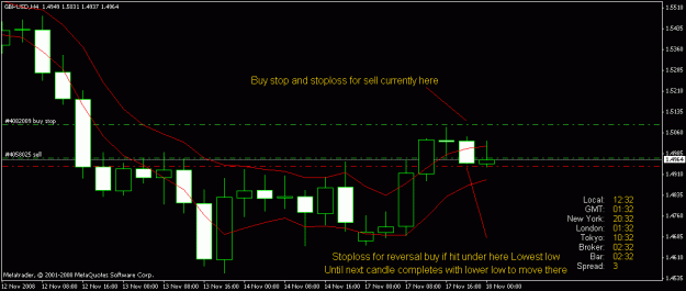 Click to Enlarge

Name: sgbp chart.gif
Size: 14 KB