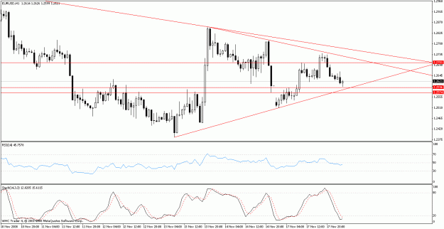 Click to Enlarge

Name: eur2.gif
Size: 20 KB