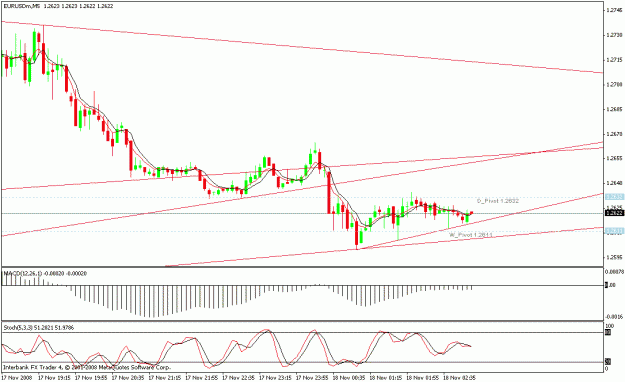 Click to Enlarge

Name: chart.gif
Size: 17 KB