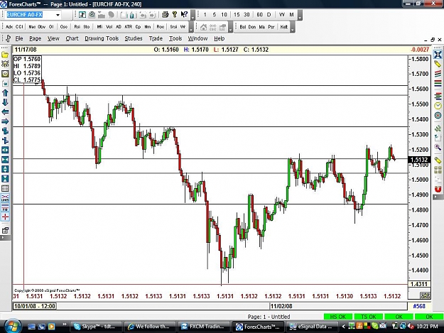 Click to Enlarge

Name: EURCHF.jpg
Size: 128 KB