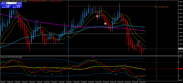 Click to Enlarge

Name: AUDUSD#M30.png
Size: 77 KB