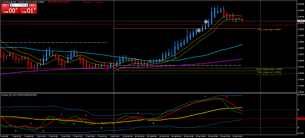 Click to Enlarge

Name: EURAUD#M30.png
Size: 64 KB