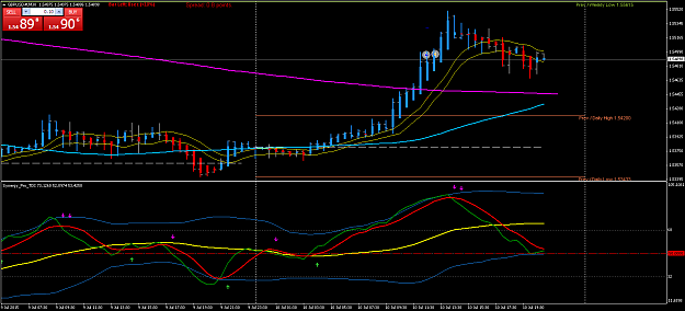 Click to Enlarge

Name: GBPUSD#M30.png
Size: 65 KB