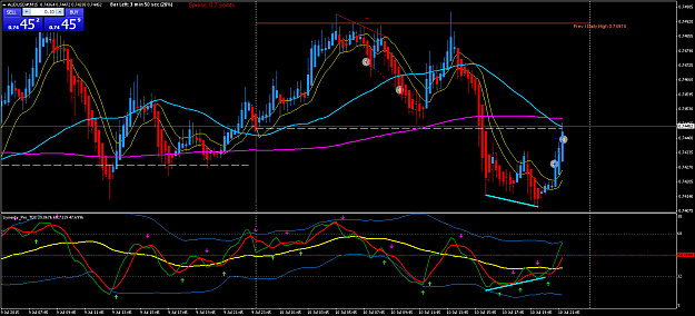 Click to Enlarge

Name: AUDUSD#M15.png
Size: 88 KB