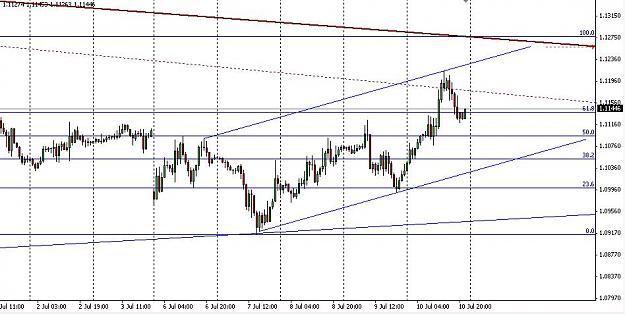 Click to Enlarge

Name: forex chart.JPG
Size: 74 KB