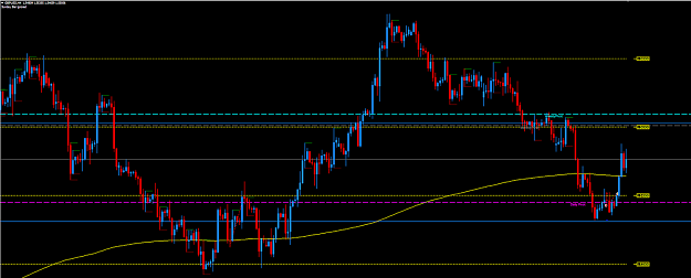 Click to Enlarge

Name: 06-11 GBPUSD H4.png
Size: 178 KB