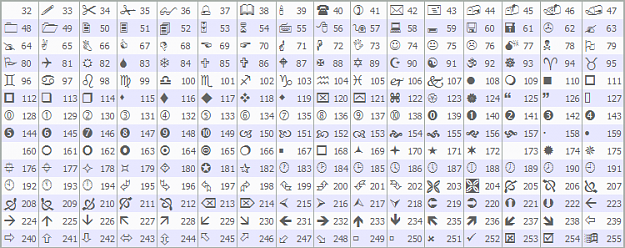 Click to Enlarge

Name: wingdings.png
Size: 23 KB