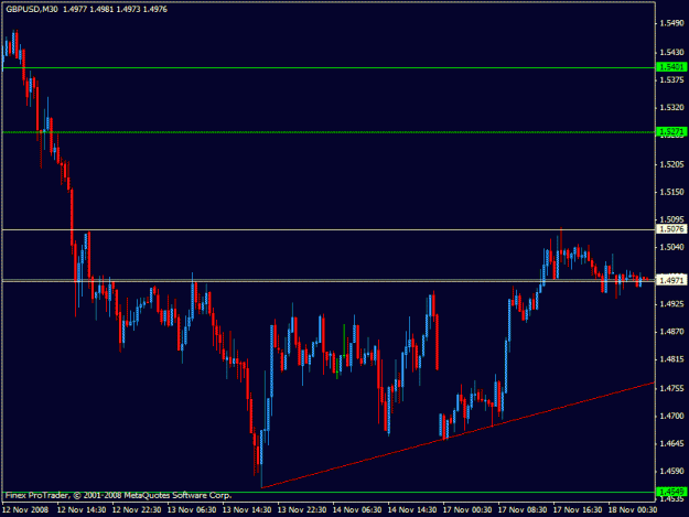 Click to Enlarge

Name: gbpusd.gif
Size: 16 KB