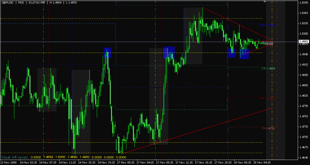 Click to Enlarge

Name: Chart-008 18-Nov-08.gif
Size: 30 KB