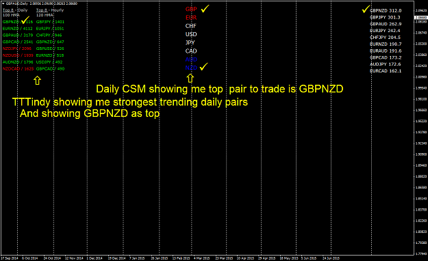 Click to Enlarge

Name: Daily analysis template.png
Size: 52 KB