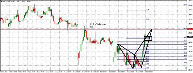 Click to Enlarge

Name: EURJPYH4711.jpg
Size: 302 KB
