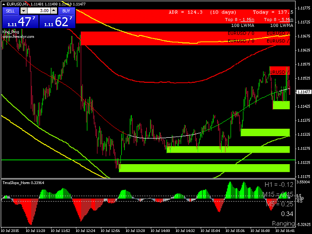 Click to Enlarge

Name: EURUSDM1.png
Size: 40 KB
