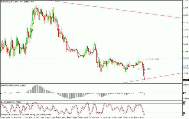 Click to Enlarge

Name: chart 2.gif
Size: 21 KB