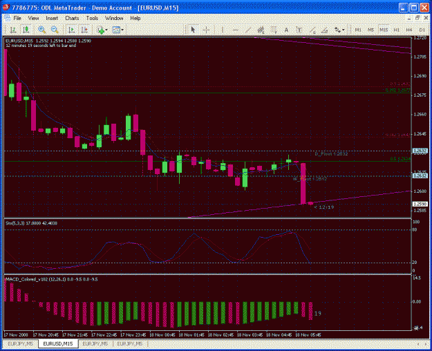 Click to Enlarge

Name: chart_Landi.GIF
Size: 45 KB
