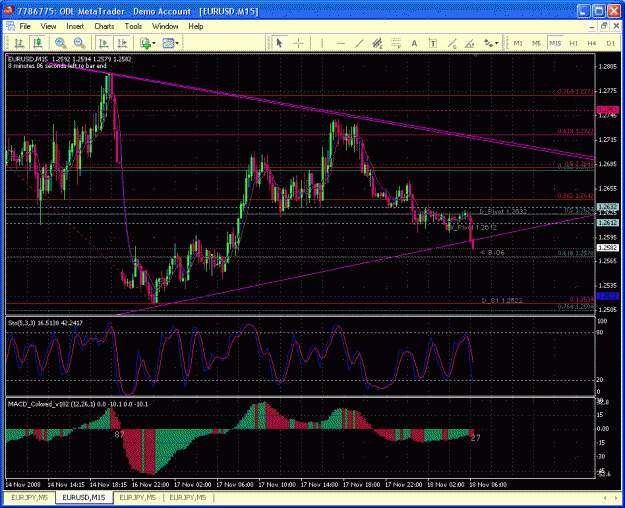 Click to Enlarge

Name: chart_Landi.GIF
Size: 49 KB