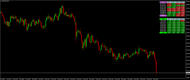 Click to Enlarge

Name: AUDCAD-sbM5.png
Size: 69 KB