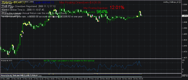 Click to Enlarge

Name: sterling chalenge.gif
Size: 25 KB