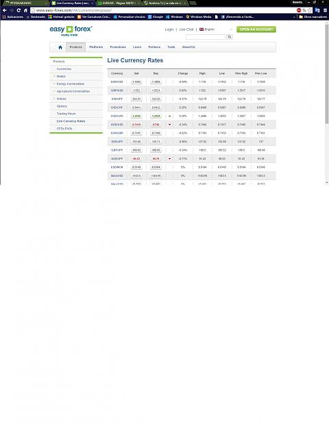 Click to Enlarge

Name: easyforex1111.jpg
Size: 230 KB
