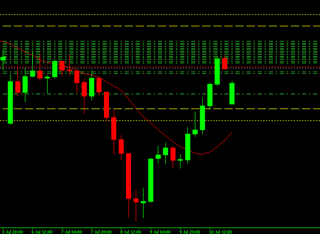 Click to Enlarge

Name: USDJPY 12MAR2015.png
Size: 5 KB