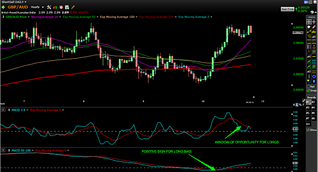 Click to Enlarge

Name: GBPAUD-1H.png
Size: 182 KB