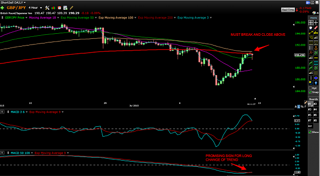Click to Enlarge

Name: GBPJPY-4H.png
Size: 166 KB